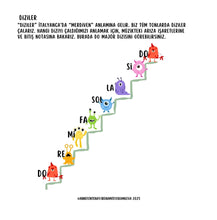 Load image into Gallery viewer, FLÜT CANAVARLARI - HIZLI PARMAKLAR