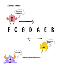 Load image into Gallery viewer, Musikmonster Bücher: FlötenMonster - Tonleitern und Dreiklänge