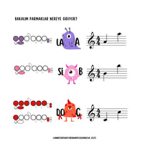 Load image into Gallery viewer, FLÜT CANAVARLARI - HIZLI PARMAKLAR