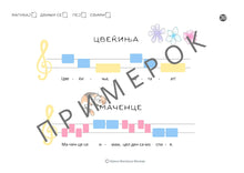 Load image into Gallery viewer, Мали Флејтисти 1 - дигитален формат