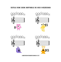 Load image into Gallery viewer, Musikmonster Bücher: FlötenMonster - Tonleitern und Dreiklänge
